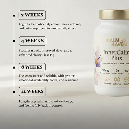 InnerCalm Plus