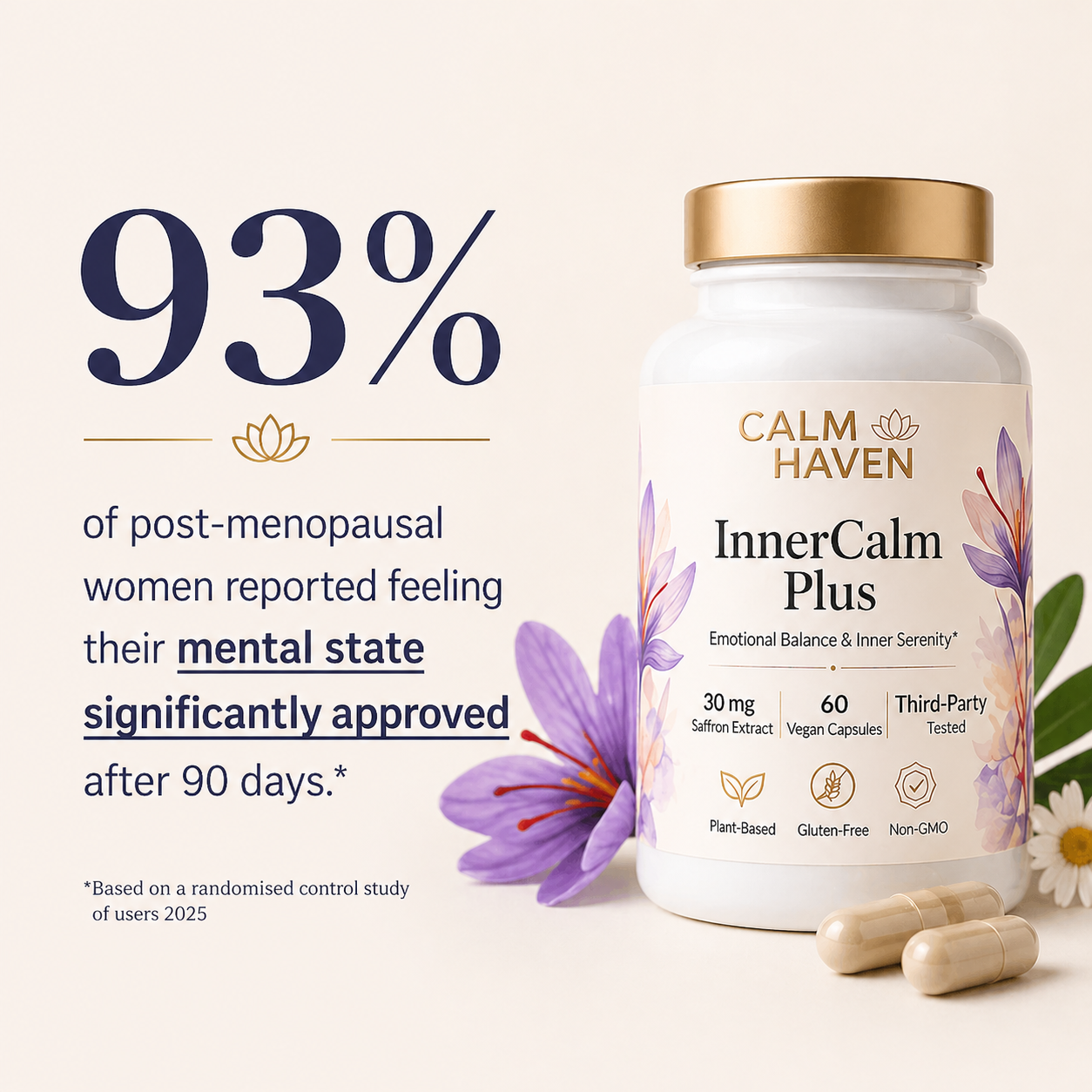 InnerCalm Plus