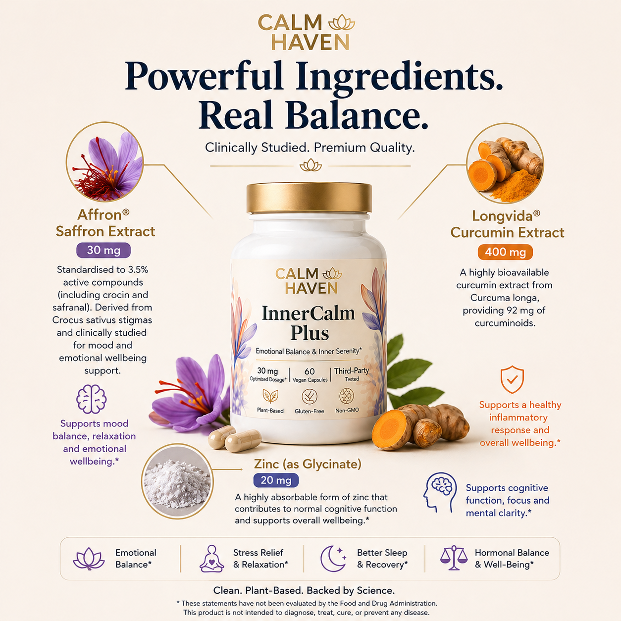 InnerCalm Plus