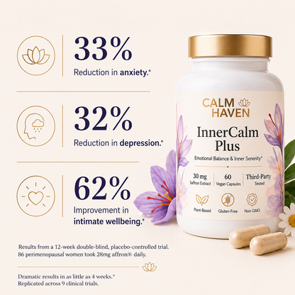 InnerCalm Plus
