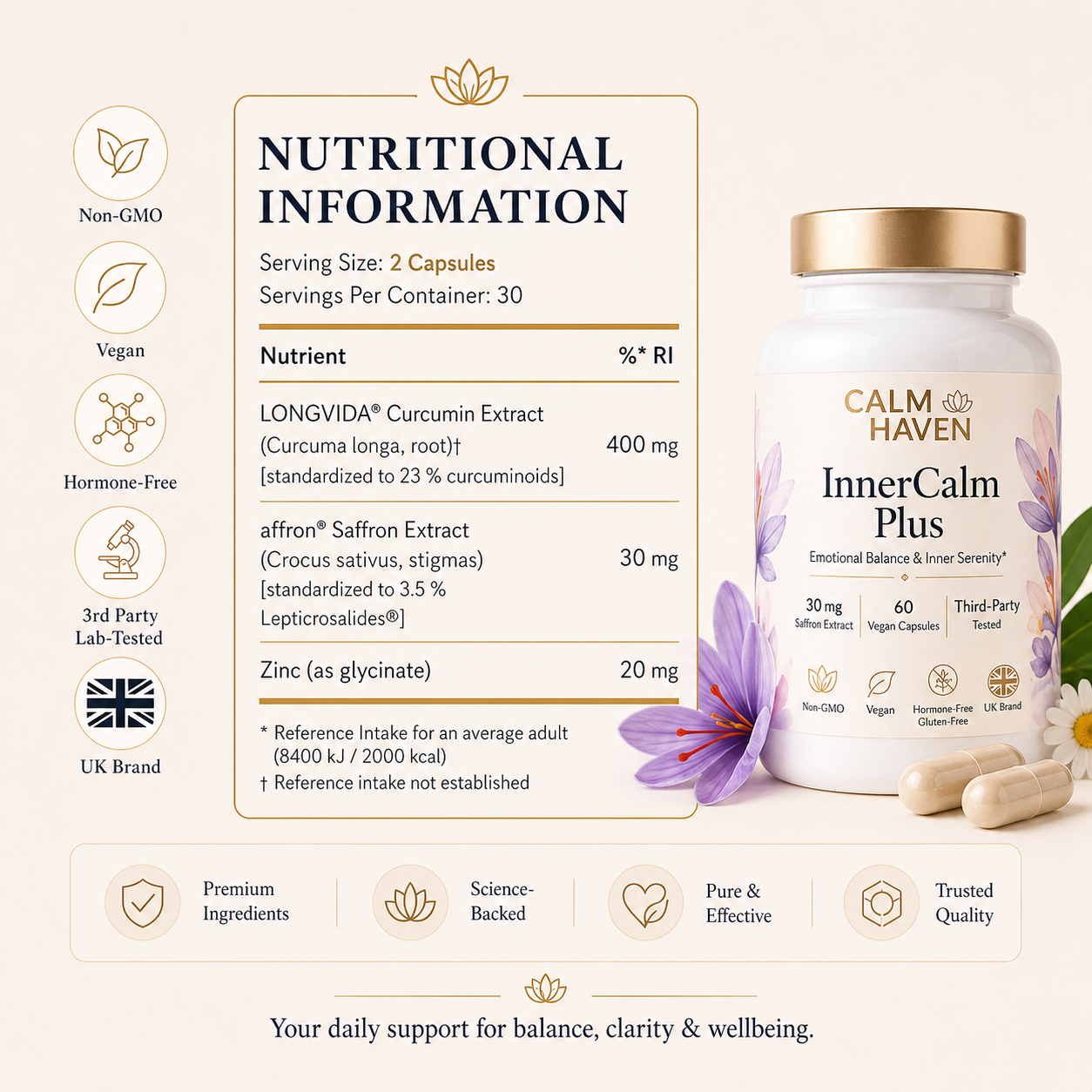 InnerCalm Plus