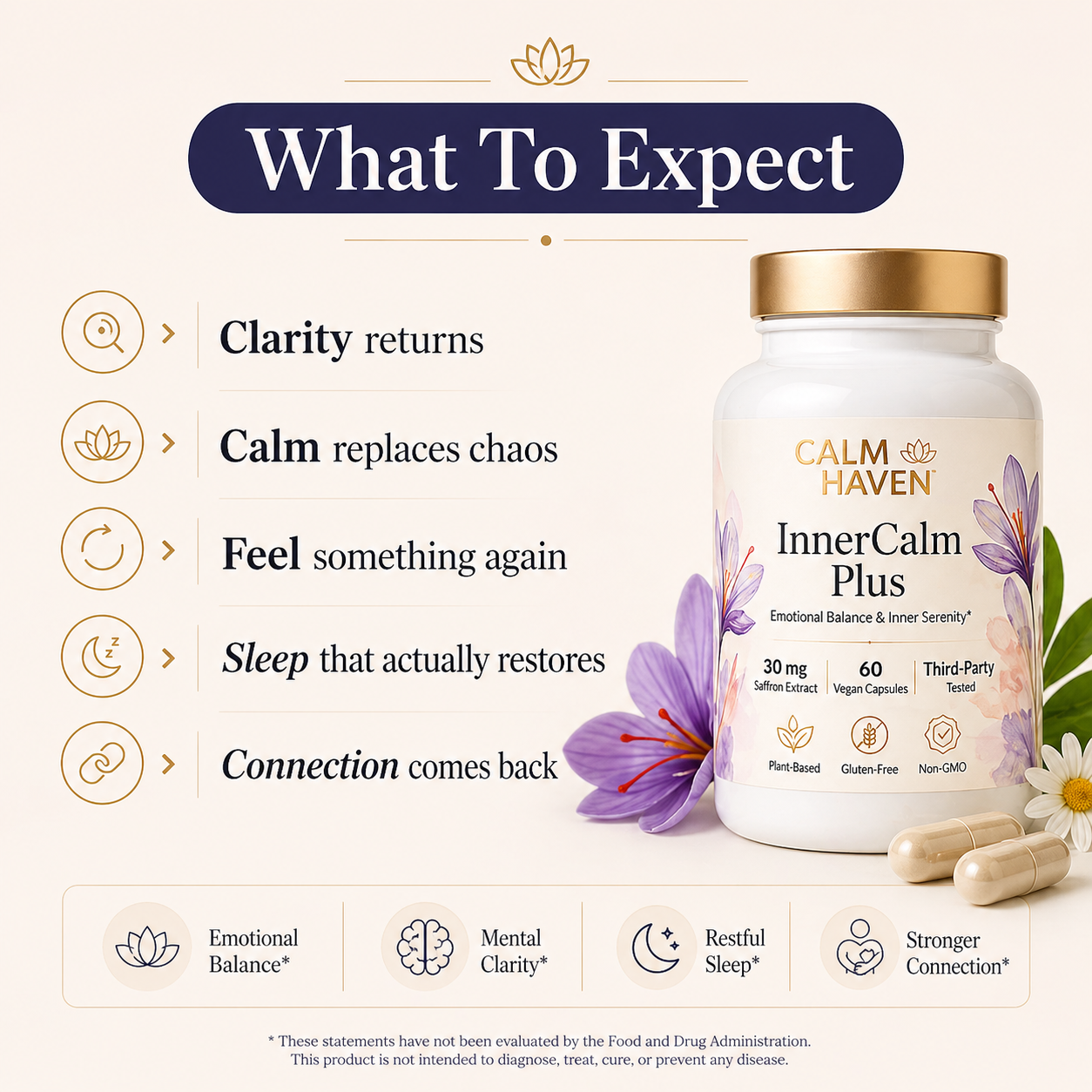 InnerCalm Plus